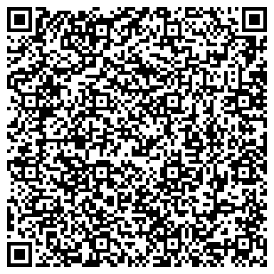 QR-код с контактной информацией организации Наукоград