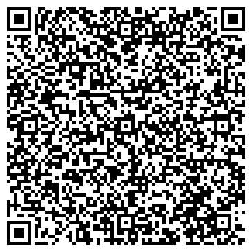 QR-код с контактной информацией организации Банкомат, РоссельхозБанк, ОАО, региональный филиал