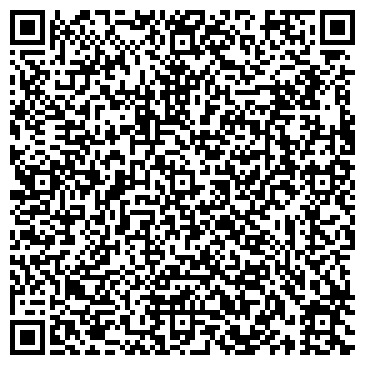 QR-код с контактной информацией организации Торговая компания, ИП Магерамов А.Г.
