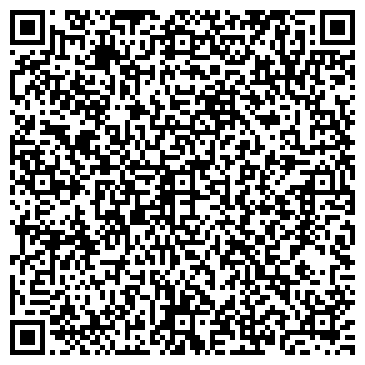 QR-код с контактной информацией организации Киоск по продаже фруктов и овощей