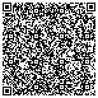 QR-код с контактной информацией организации АНО Испытательный центр абонентской телефонной техники