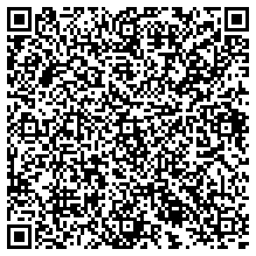 QR-код с контактной информацией организации АстИран Тур