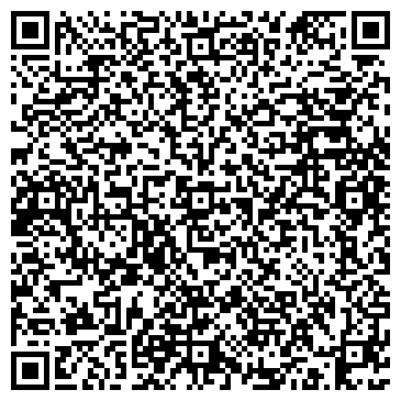 QR-код с контактной информацией организации Кешка-сладкоежка, продуктовый магазин
