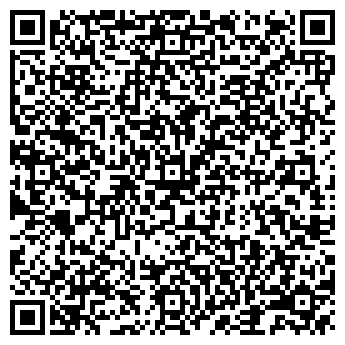 QR-код с контактной информацией организации Банкомат, РоссельхозБанк, ОАО, региональный филиал