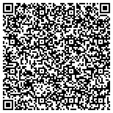QR-код с контактной информацией организации Родничок плюс, продовольственный магазин