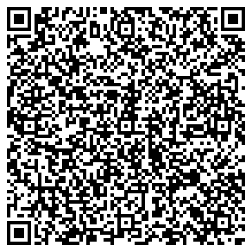 QR-код с контактной информацией организации Удачи Вам, продуктовый магазин