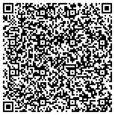QR-код с контактной информацией организации Авто Новость