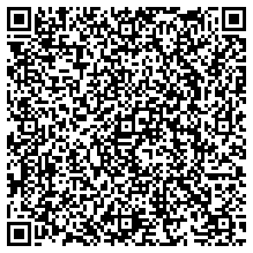 QR-код с контактной информацией организации ООО Форум-М