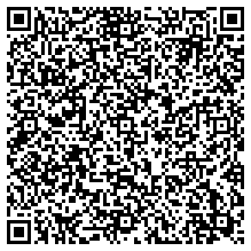 QR-код с контактной информацией организации «Троллейбусный транспорт»