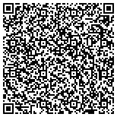 QR-код с контактной информацией организации Торговый Дом Европа