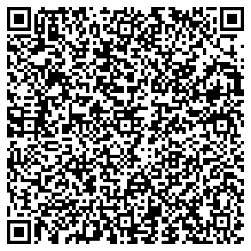 QR-код с контактной информацией организации WarmCats