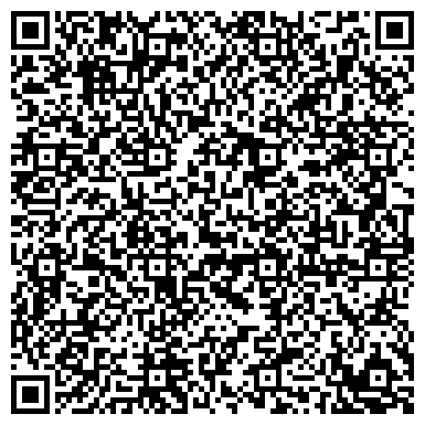 QR-код с контактной информацией организации АктивДеньги, микрофинансовая организация, ООО Пермь-Финанс