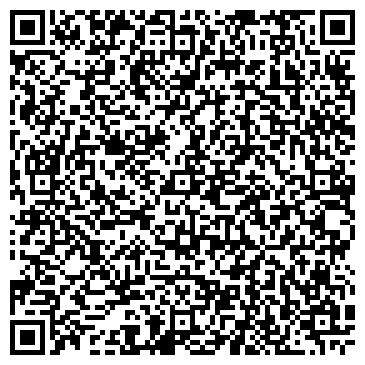 QR-код с контактной информацией организации Сразу деньги