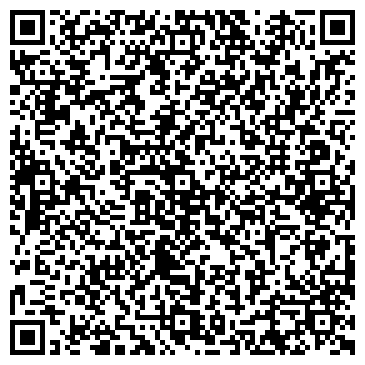 QR-код с контактной информацией организации Продуктовый магазин, ИП Петросян М.С.