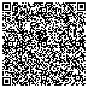 QR-код с контактной информацией организации «Индастриал Медиа»