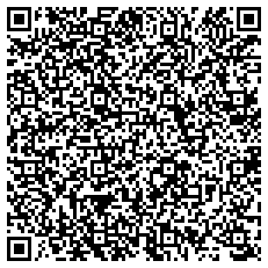 QR-код с контактной информацией организации ИП Пермяков В.И., Офис
