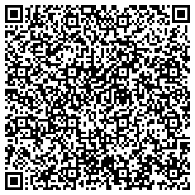 QR-код с контактной информацией организации Удобные деньги, компания по выдаче займов, филиал в г. Перми