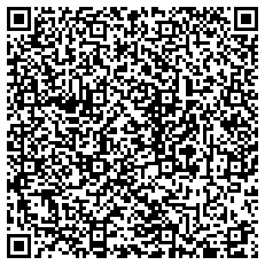 QR-код с контактной информацией организации Киоск по продаже фруктов и овощей, Орджоникидзевский район