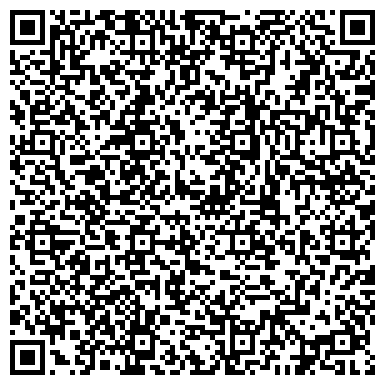 QR-код с контактной информацией организации АктивДеньги, микрофинансовая организация, ООО Пермь-Финанс