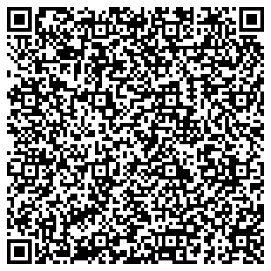 QR-код с контактной информацией организации Глобус Пласт