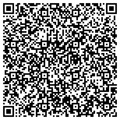 QR-код с контактной информацией организации Удобные деньги, компания по выдаче займов, филиал в г. Перми