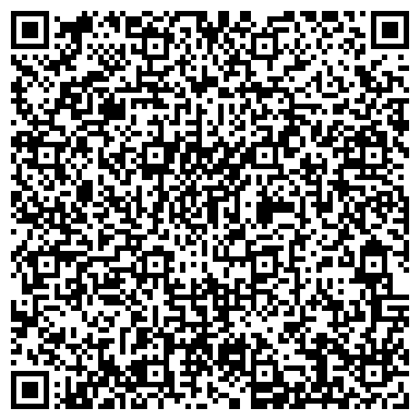 QR-код с контактной информацией организации Удобные деньги, компания по выдаче займов, филиал в г. Перми