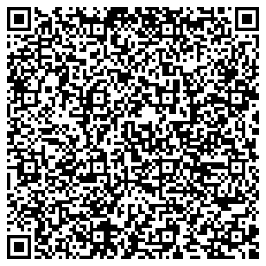QR-код с контактной информацией организации Киоск по продаже лотерейных билетов, ИП Николаев А.С.