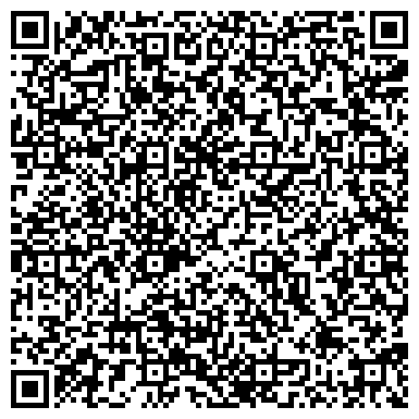 QR-код с контактной информацией организации ИКБ Совкомбанк, ООО, Отдел товарных и денежных кредитов, вкладов