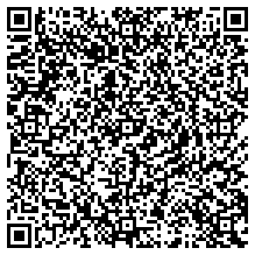 QR-код с контактной информацией организации Продуктовый магазин, ИП Сусленкова И.Н.