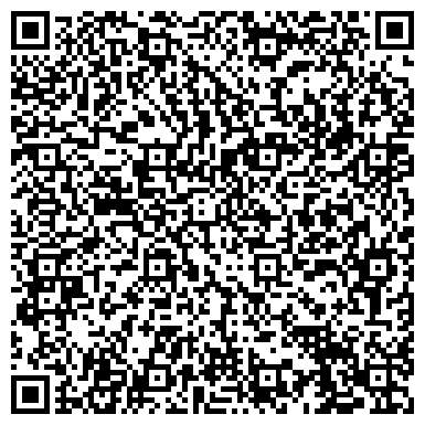 QR-код с контактной информацией организации Финам, брокерская компания, представительство в г. Перми