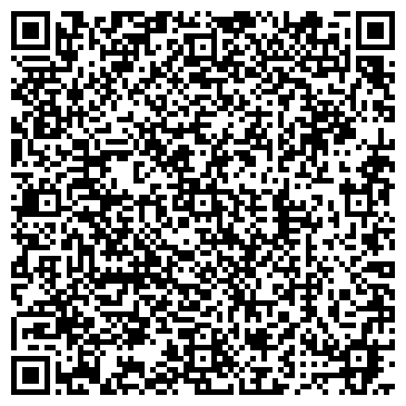 QR-код с контактной информацией организации Атриум Дент Студио