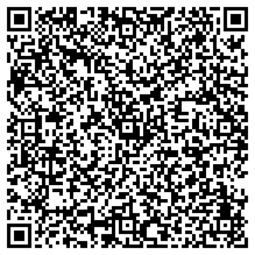 QR-код с контактной информацией организации Киоск по продаже фруктов и овощей, Орджоникидзевский район