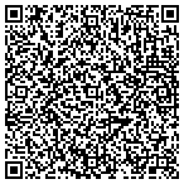 QR-код с контактной информацией организации Парма-Менеджмент