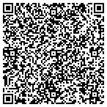QR-код с контактной информацией организации Автоинструмент, магазин, ИП Малых О.А.