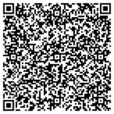 QR-код с контактной информацией организации Мастер, магазин, ИП Охорзин А.А.