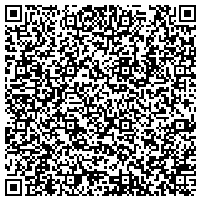 QR-код с контактной информацией организации Национальная Ассоциация Телохранителей