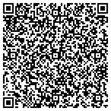 QR-код с контактной информацией организации Продуктовый магазин, ИП Пандуля А.А.