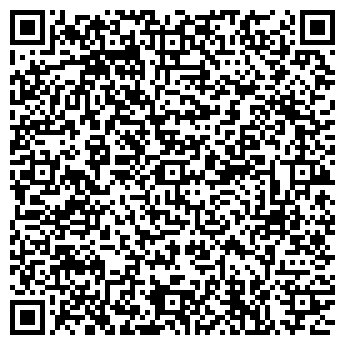 QR-код с контактной информацией организации Киоск по продаже фруктов и овощей