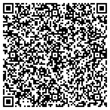 QR-код с контактной информацией организации Городские страницы Дзержинска