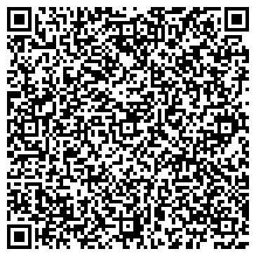 QR-код с контактной информацией организации ИП Усакин М.А.