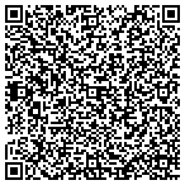 QR-код с контактной информацией организации Наркологический центр доктора Кузнецова А.К.