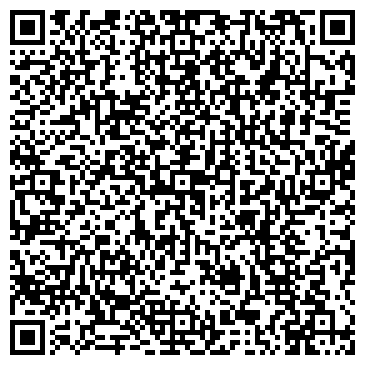 QR-код с контактной информацией организации Estet Catering