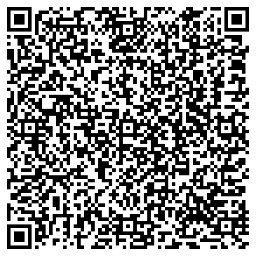 QR-код с контактной информацией организации Медицинский центр доктора Рожнова