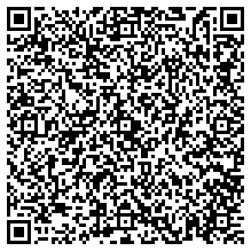QR-код с контактной информацией организации ИП Сметкин А.В.