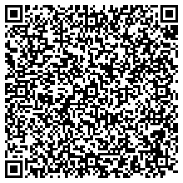 QR-код с контактной информацией организации ООО НВТ