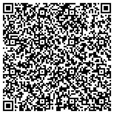 QR-код с контактной информацией организации ООО Системы Север-Юг