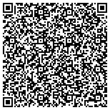 QR-код с контактной информацией организации Bon appetit, продовольственный магазин