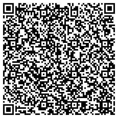 QR-код с контактной информацией организации Жуковские колбасы, магазин продуктов, ИП Каракеча М.В.