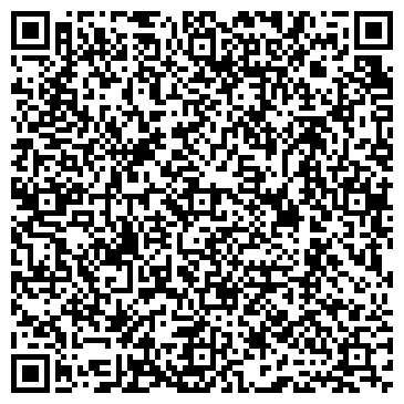 QR-код с контактной информацией организации Продуктовый магазин, ИП Коваль А.А.