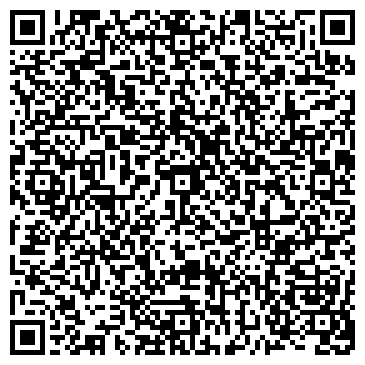 QR-код с контактной информацией организации Магнат-Керамика